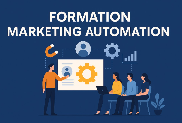 Formation Marketing Automation – 410 Gone